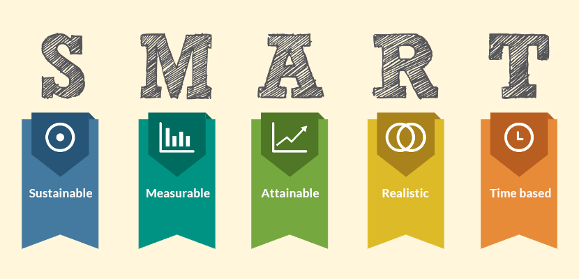 product vision